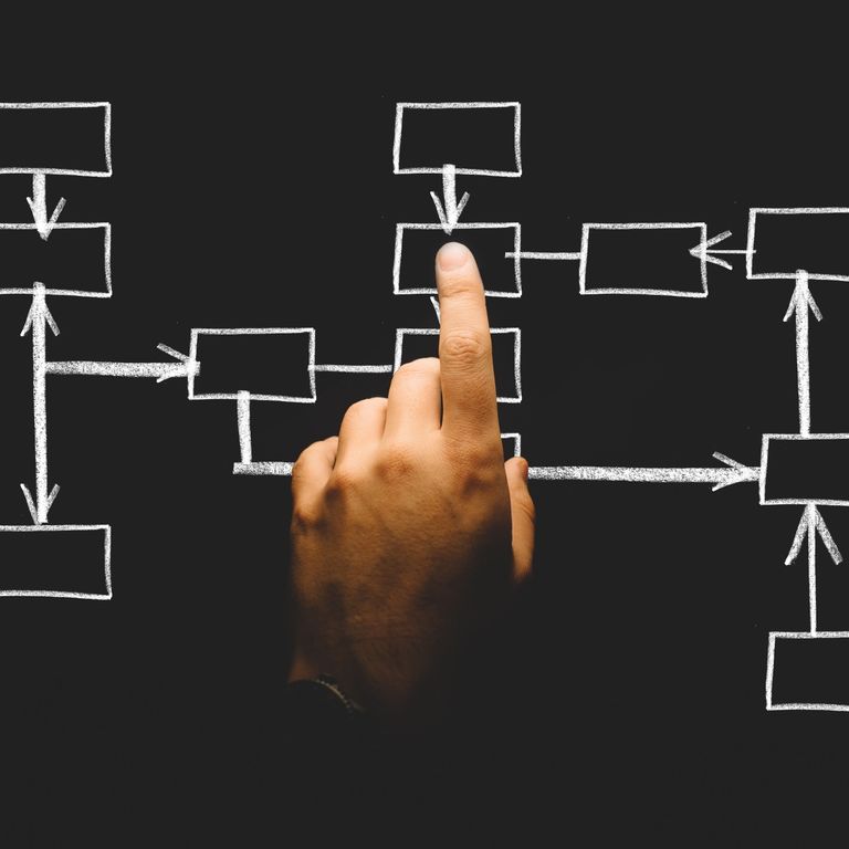Cross Business hará más eficiente tu organización. 